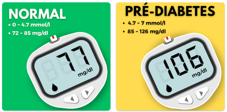 Aplicativo para monitorar diabetes