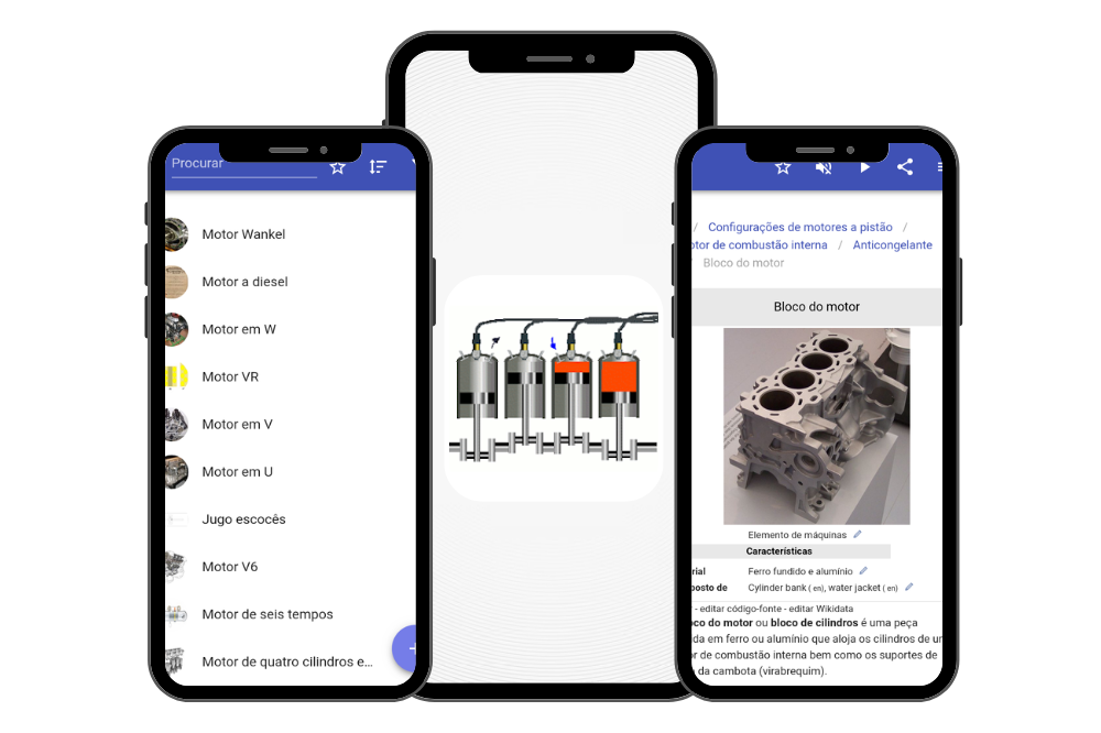 Aplicativo motor de combustão interna