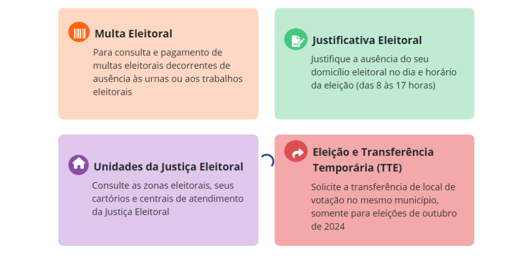 Consultar o local de votação