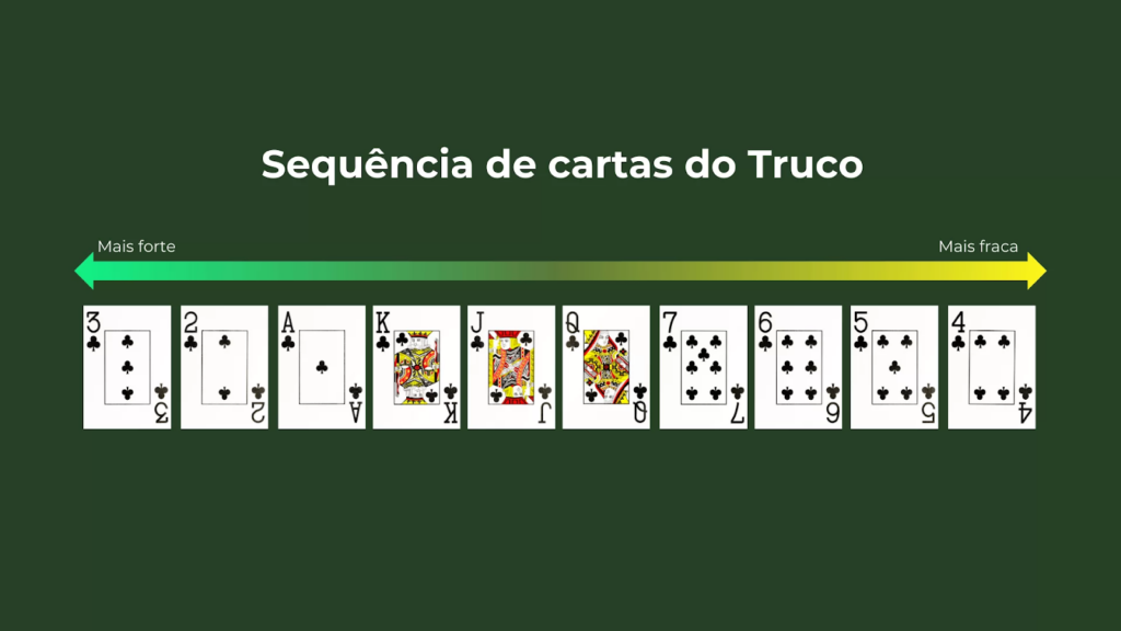 casino online dinheiro de verdade Like A Pro With The Help Of These 5 Tips