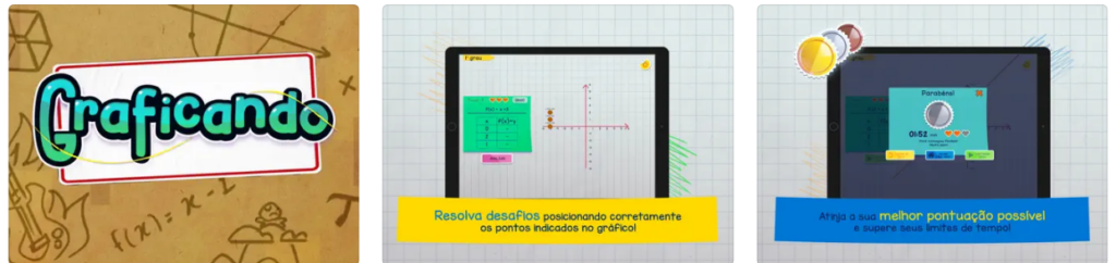 Representação gráfica de funções