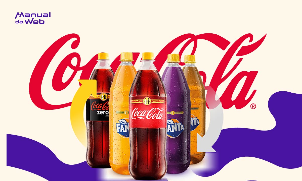 Promoção Coca-Cola Retornável