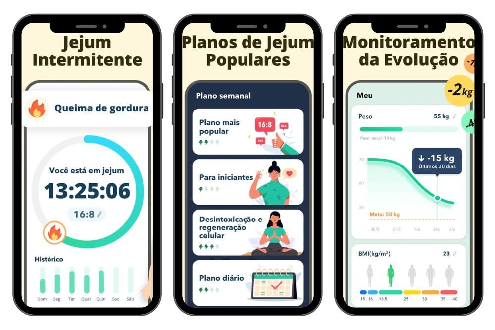 Aplicativo de jejum intermitente