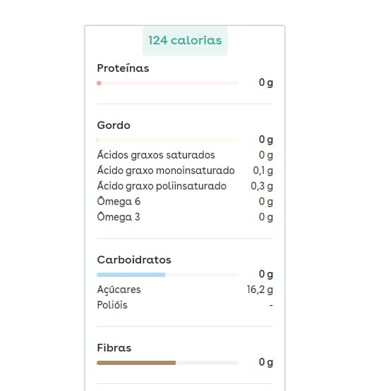 App para dieta