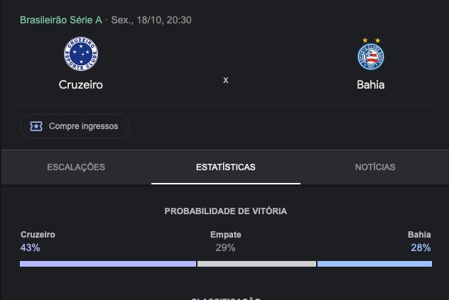 Cruzeiro x Bahia hoje