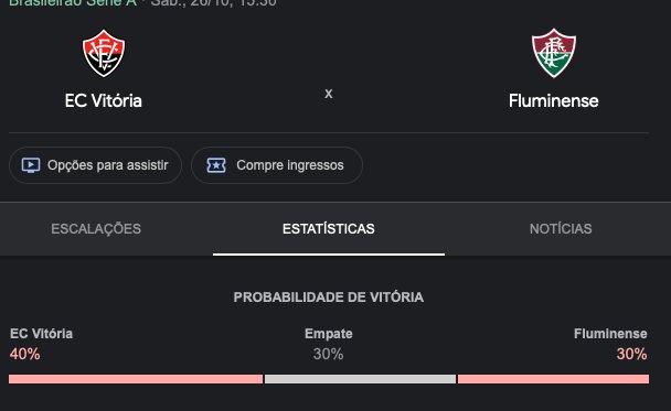 Vitória x Fluminense hoje