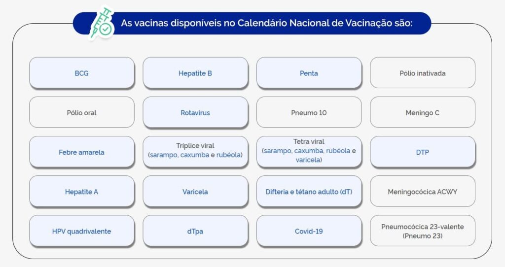 Dia Nacional da Vacinação