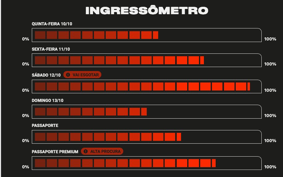 Brasil Game Show 2024