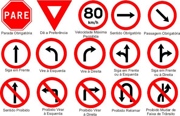 Placas do Detran