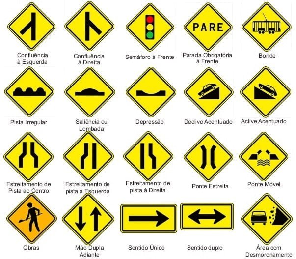 Placas do Detran