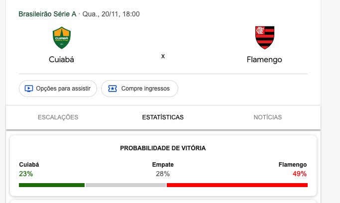 Cuiabá x Flamengo hoje