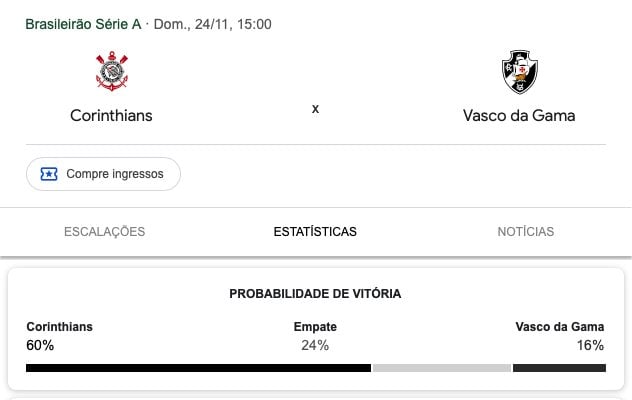 Corinthians x Vasco hoje