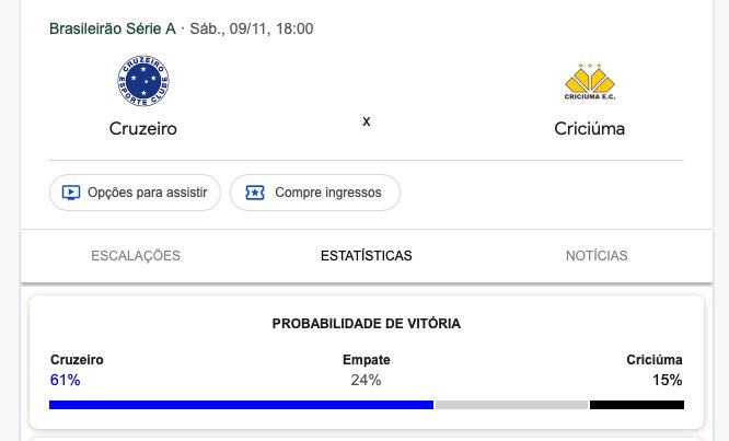 Cruzeiro x Criciúma hoje