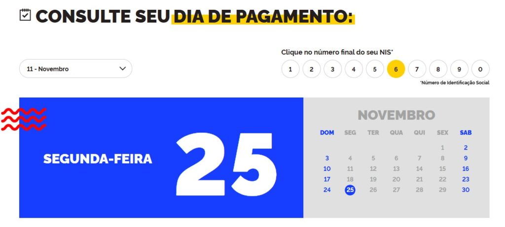 Calendário do Bolsa Família de novembro