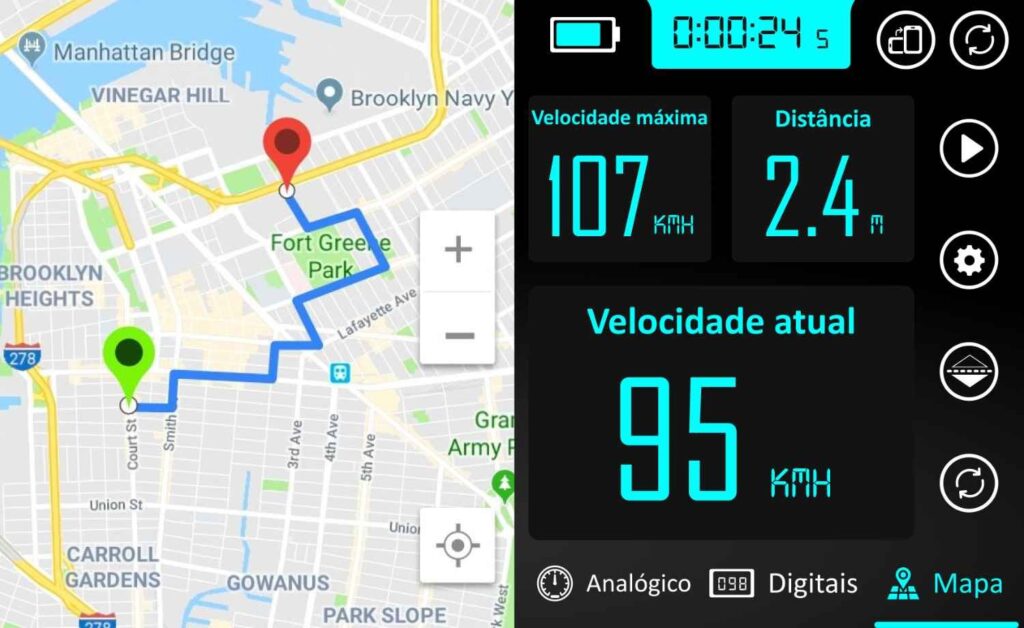 Velocímetro digital