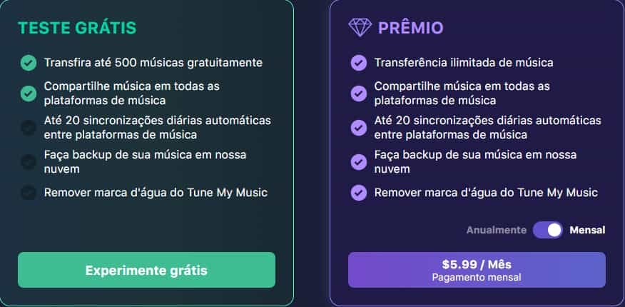 Transferir playlist do Deezer para o Spotify