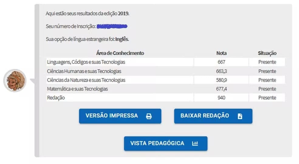 Resultado do Enem de 2024