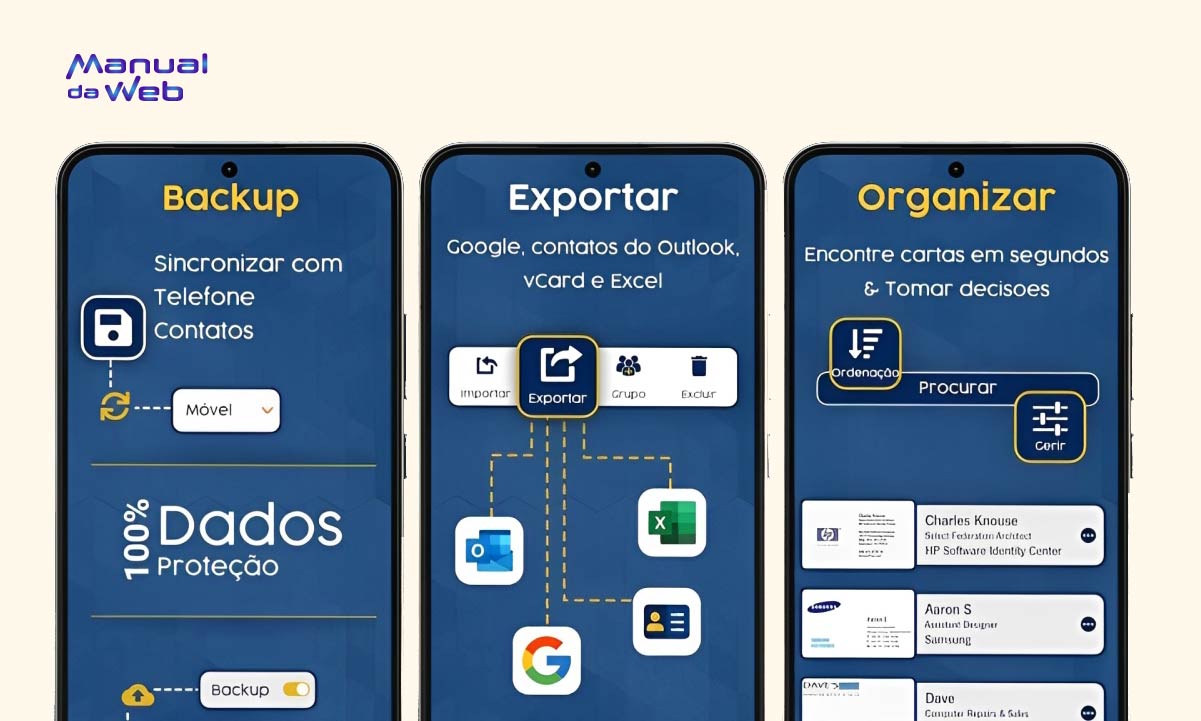 Scanner de cartão de visita