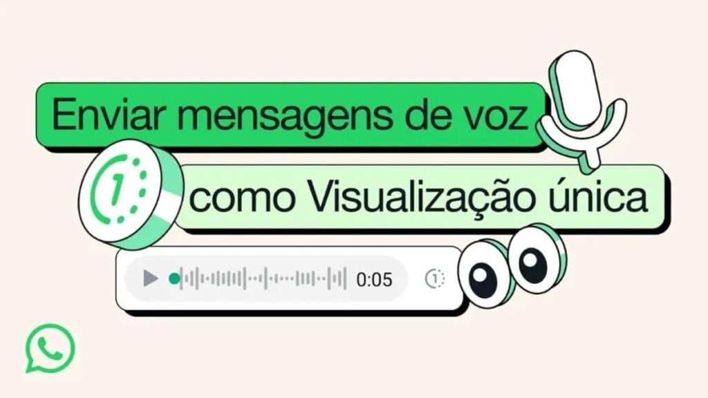 Brecha permite recuperar foto de visualização única no WhatsApp 2 Recuperar foto de visualização única