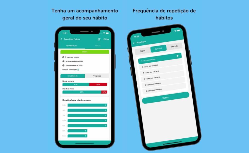 Habitude: plataforma que ensina como mudar um hábito todos os dias 4 Como mudar um hábito