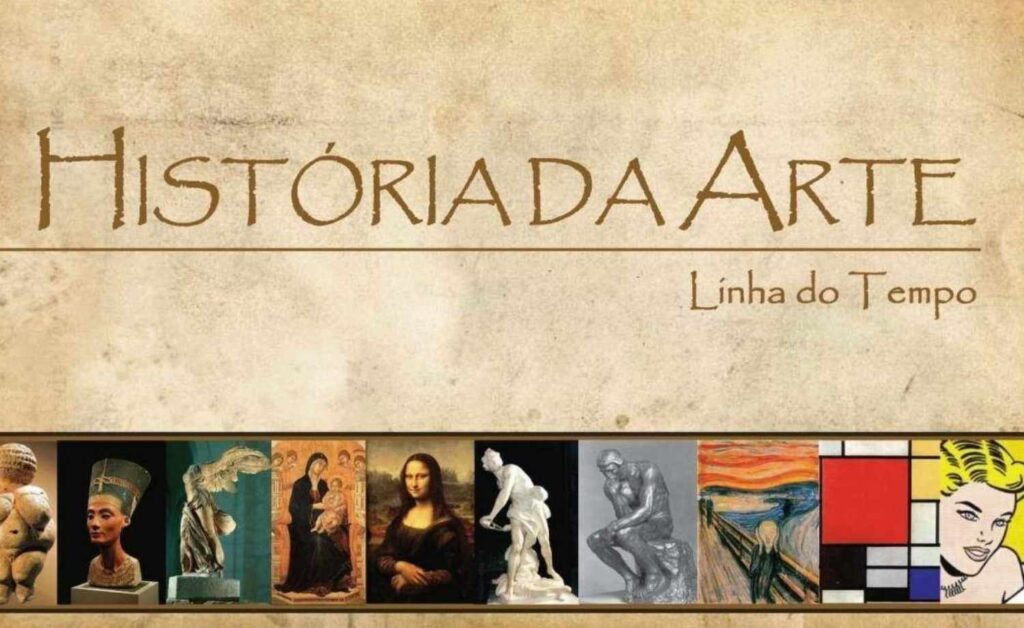 História da arte