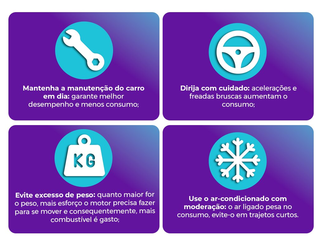 3 apps para comparar o preço do combustível antes de abastecer 7 Comparar o preço do combustível