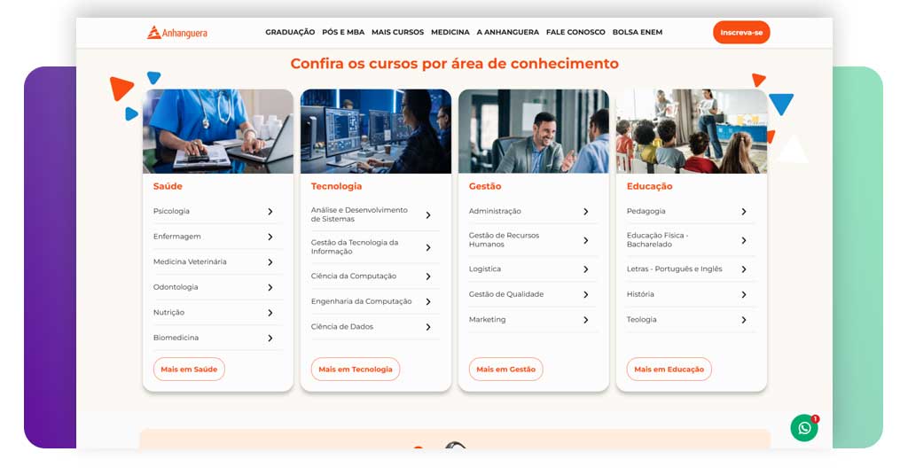 Cursos online da Anhanguera