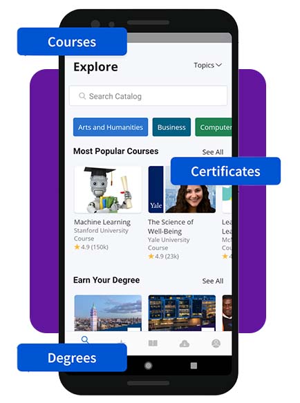 Cursos e certificados online