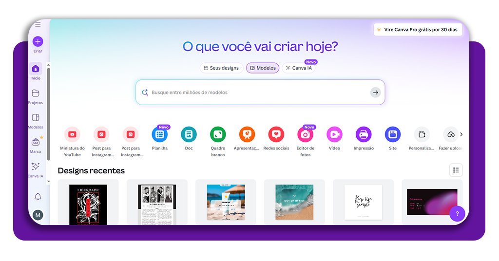 Tutorial de como gerar imagens grátis na IA do Canva 2 Imagens grátis na IA do Canva