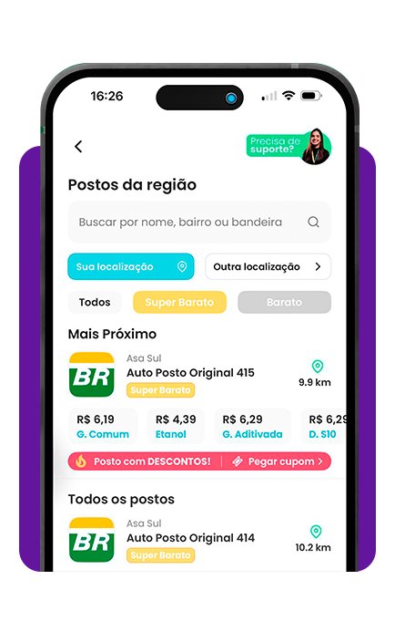Preço da gasolina
