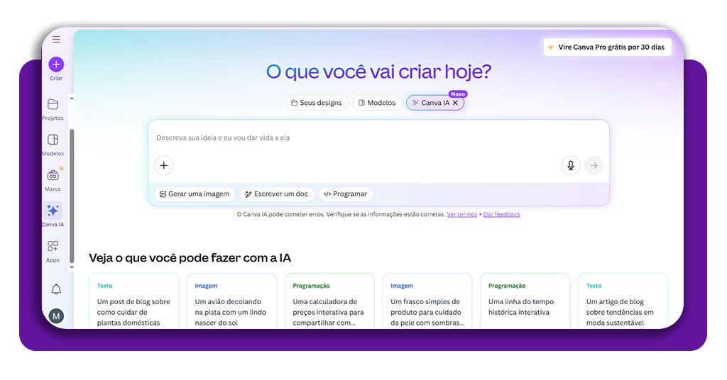 Tutorial de como gerar imagens grátis na IA do Canva 4 Imagens grátis na IA do Canva