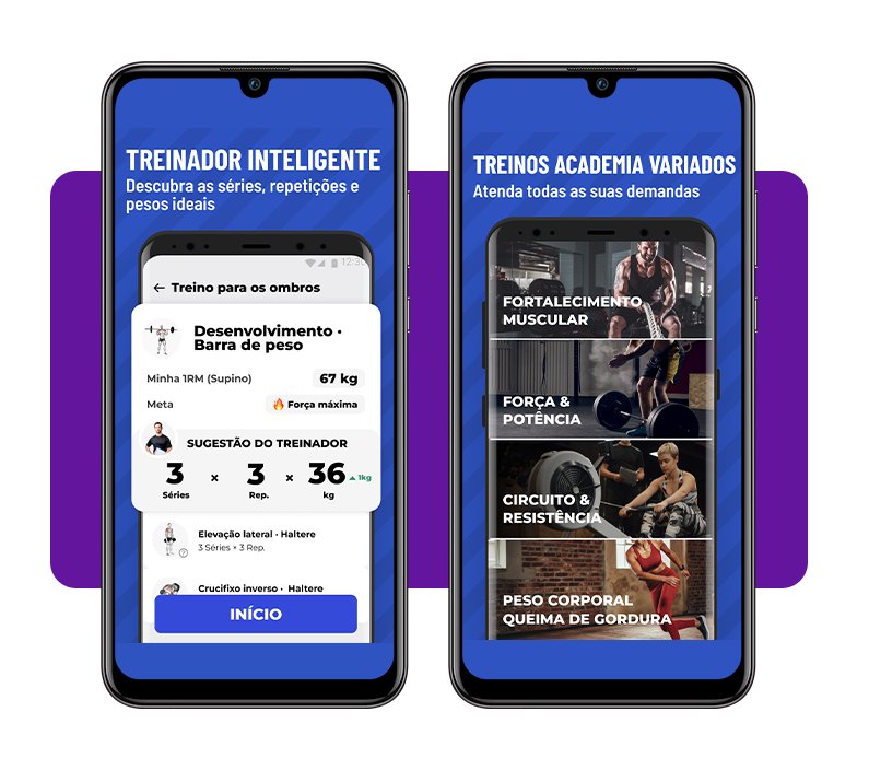 Treino de academia gratuito do iniciante ao avançado 4 Treino de academia