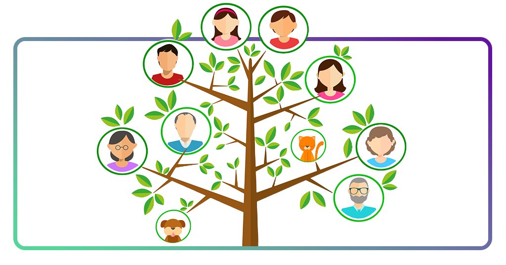 Registros antigos de familiares