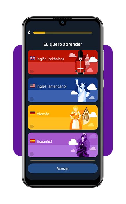 Frases em inglês