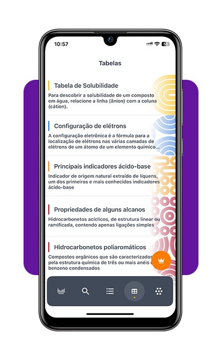 Tabela periódica no celular