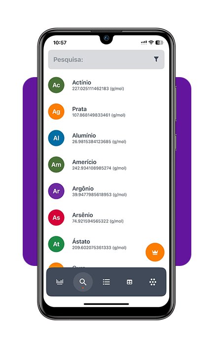 Corpo 5 Tabela periodica online