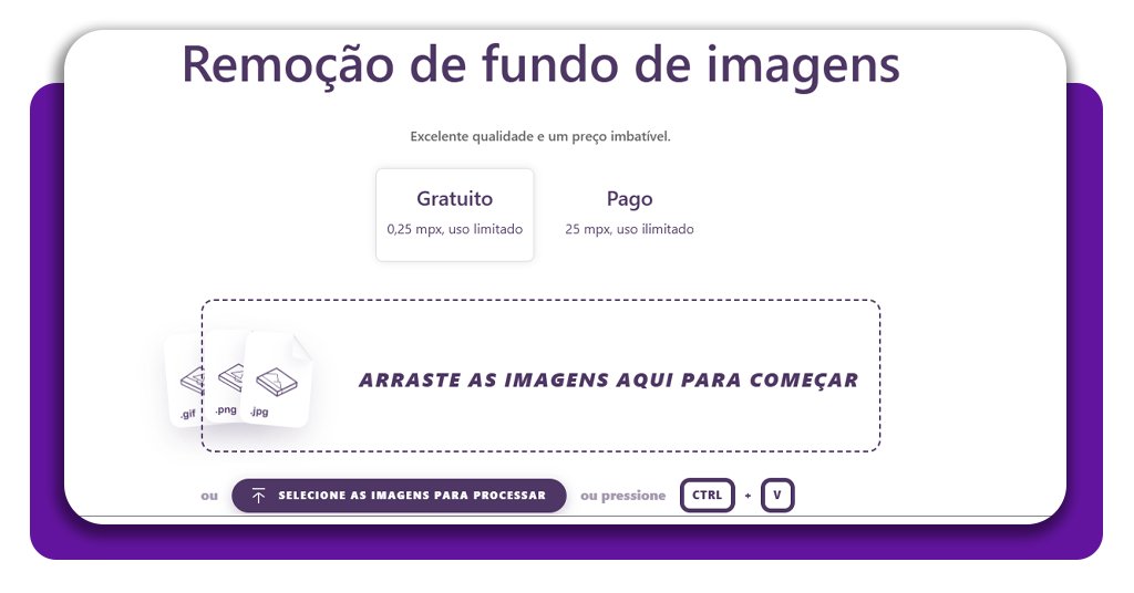 Apagar o fundo de várias imagens