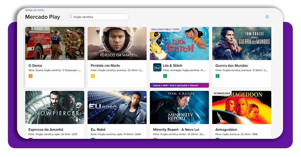 Assistir filmes de ficção científica grátis