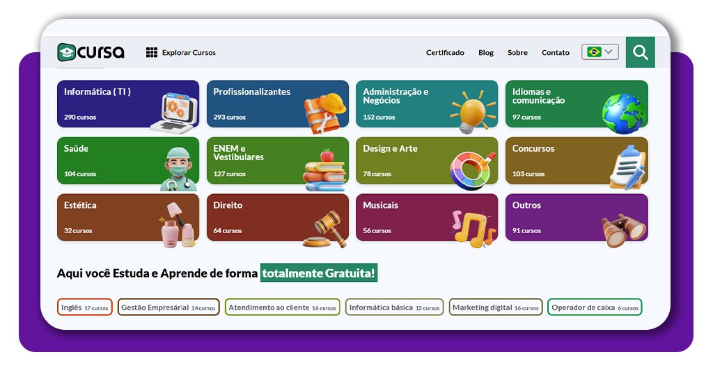 Curso técnico de informática online