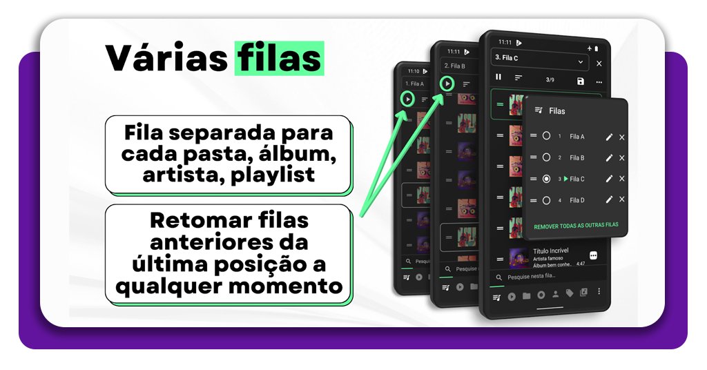 Aplicativo de reprodução de música offline: como baixar grátis 3 Reprodução de música offline