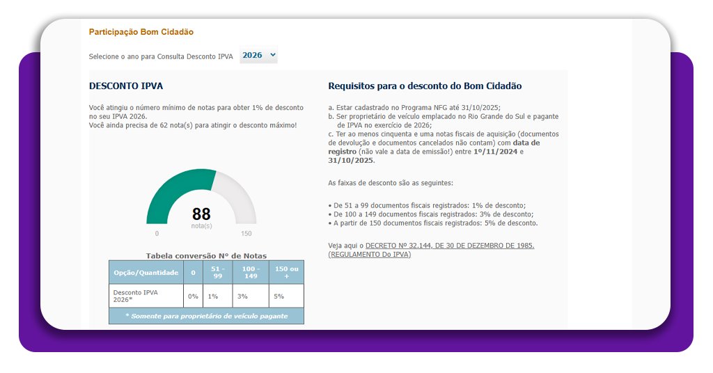 Consultar créditos da nota fiscal