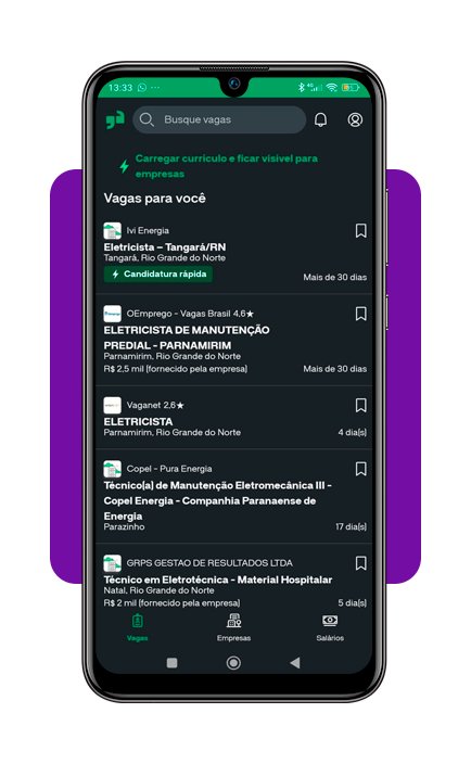 Salário de Jovem Aprendiz