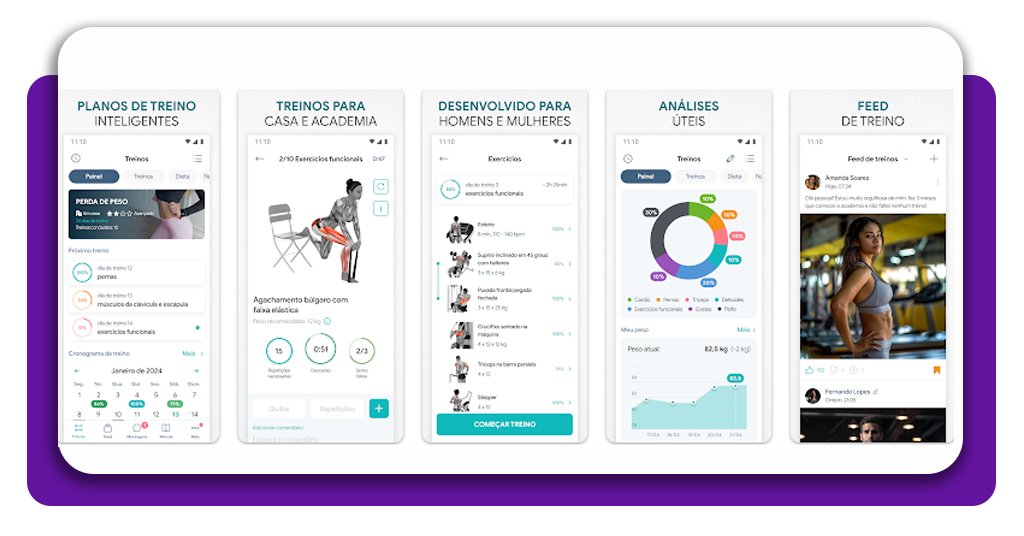 App com mais de 800 exercícios para fazer em casa em 30 dias 2 Exercícios para fazer em casa