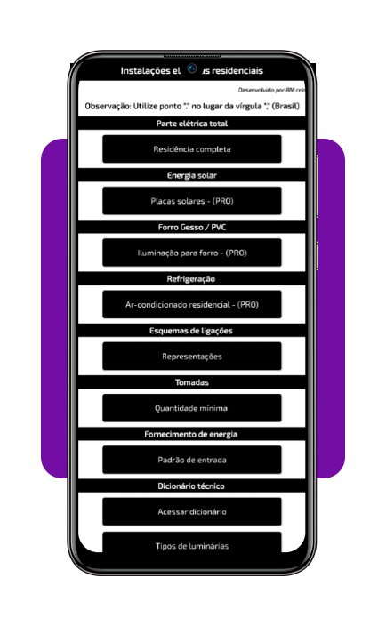 Manual de instalações elétricas