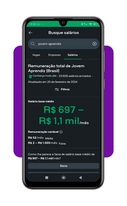 Salário de Jovem Aprendiz