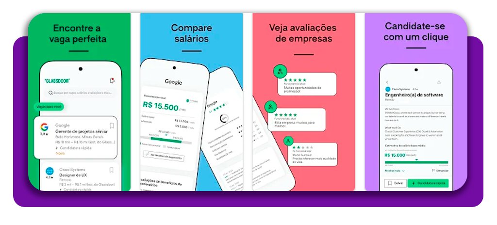 Salário de um frentista