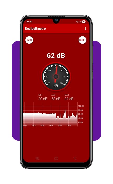 Som está alto demais