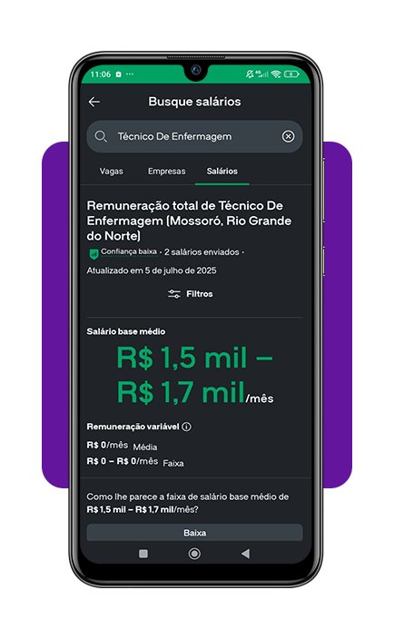 Salário de técnico de enfermagem