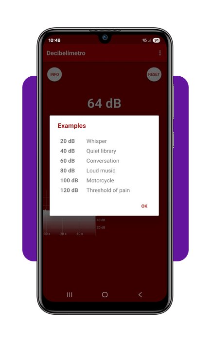 Som está alto demais