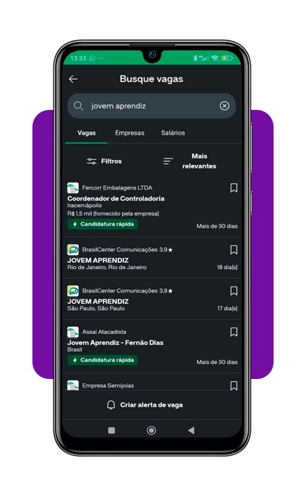 Salário de Jovem Aprendiz